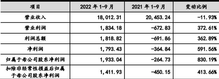 齐鲁申购股票代码（新股指南）