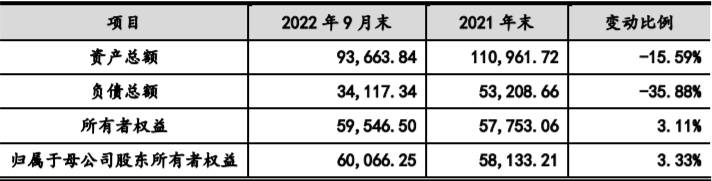 齐鲁申购股票代码（新股指南）