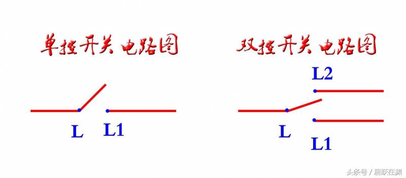 双开是什么意思？双控开关实现单控