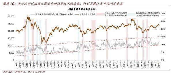 港股交易规则（港票交易规则详解）