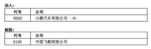 香港恒生指数成份股是什么？维达国际再度获选为恒生可持续发展企业基准指数成份股