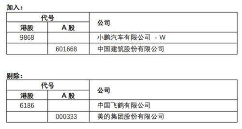 香港恒生指数成份股是什么？维达国际再度获选为恒生可持续发展企业基准指数成份股