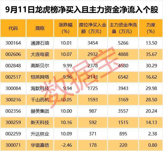 股票创新低意味着什么？9个交易日内近1800只股创阶段新低