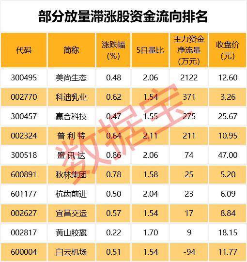 股票创新低意味着什么？9个交易日内近1800只股创阶段新低