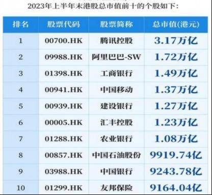 2023港股交易时间（香港交易所取消早市交易）