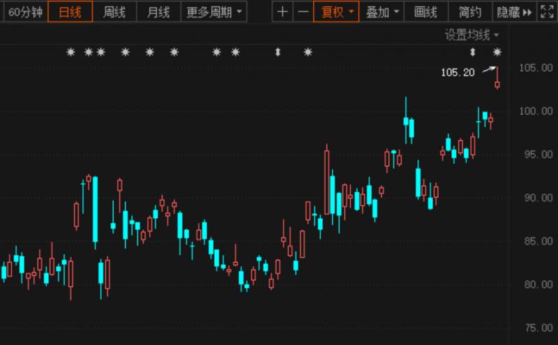 京东是腾讯的吗？腾讯分配京东160亿美元股份