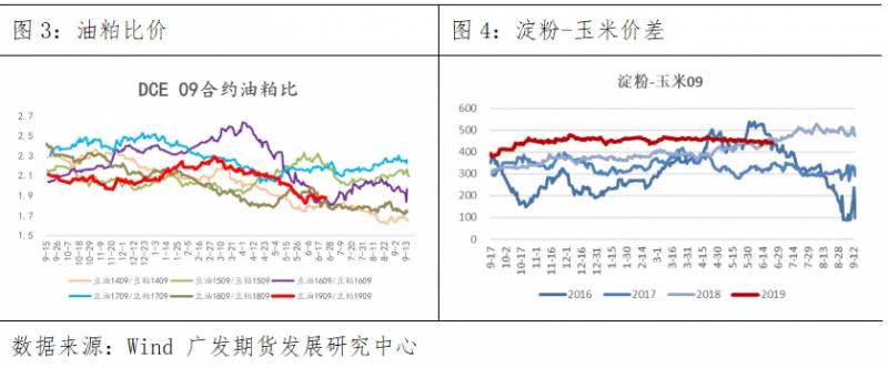 什么是卖出套利和买进套利？「新手入门」什么是套利交易？