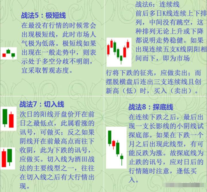 股票总资产和总市值的区别（股票分红后账户总资产为什么没有变多）