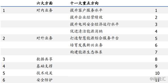 物联网上市公司龙头股有哪些？盘点最具翻倍潜力的3大物联网终端龙头