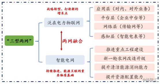 物联网上市公司龙头股有哪些？盘点最具翻倍潜力的3大物联网终端龙头