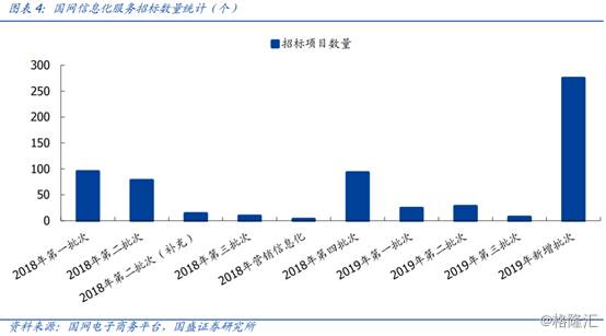 物联网上市公司龙头股有哪些？盘点最具翻倍潜力的3大物联网终端龙头