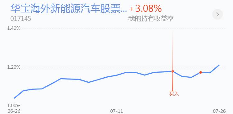 连续放量上涨说明什么？八月份还会继续迎来上涨吗？