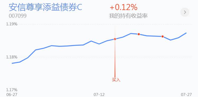 连续放量上涨说明什么？八月份还会继续迎来上涨吗？