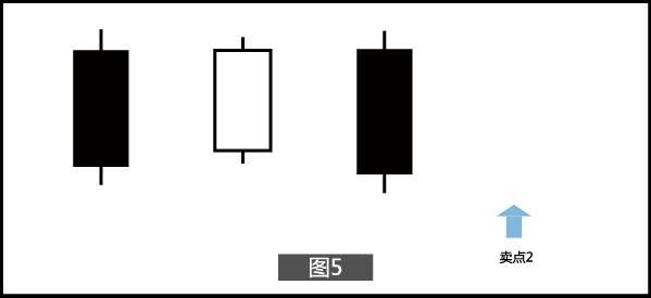 两阴夹一阳叫什么（两阴夹一阳）