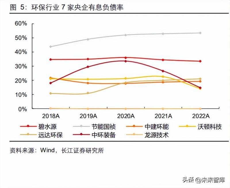 环保板块股票有哪些？中国股市有哪些常见板块？