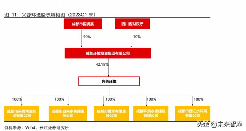 环保板块股票有哪些？中国股市有哪些常见板块？