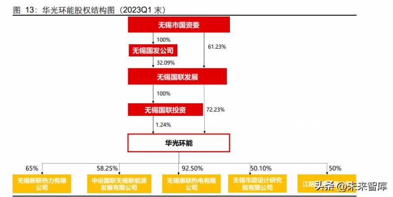 环保板块股票有哪些？中国股市有哪些常见板块？