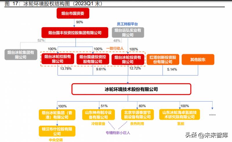 环保板块股票有哪些？中国股市有哪些常见板块？