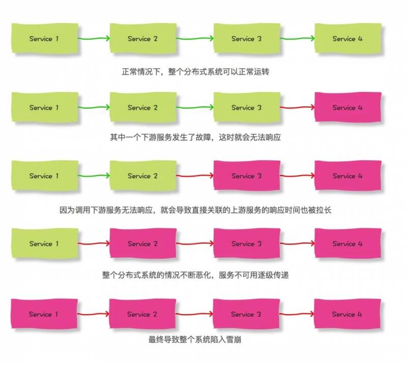 熔断机制是什么意思啊？港版熔断突然暂停