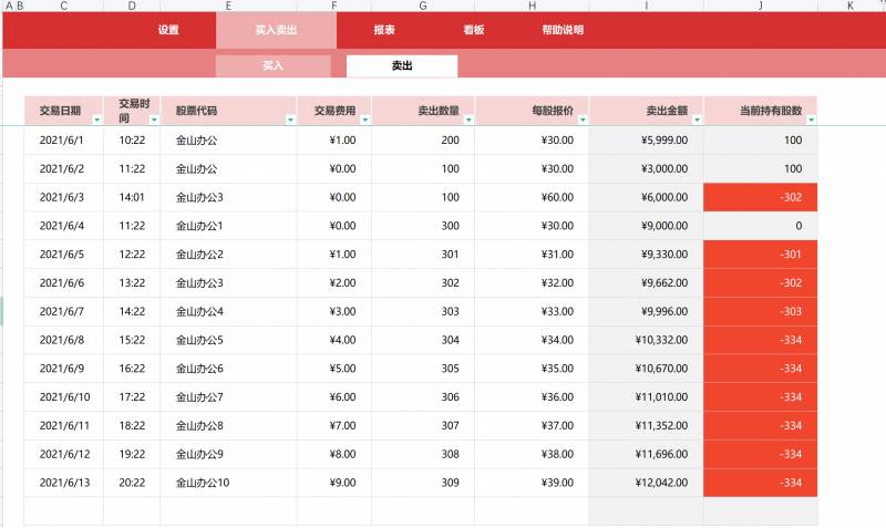 股票定价模型有哪几种？excel股票分析模型