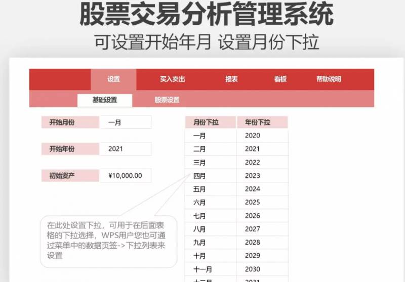 股票定价模型有哪几种？excel股票分析模型