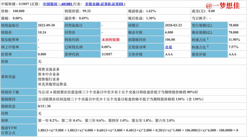 中银发债中一签能赚多少钱（中银转债）