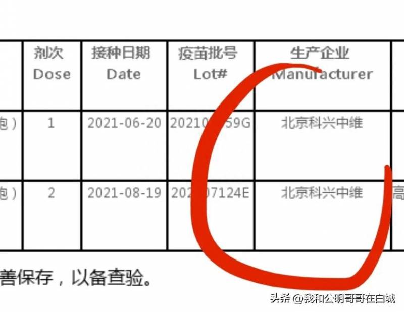 科兴中维是不是就是北京科兴？北京科兴中维疫苗到底发生了什么事？