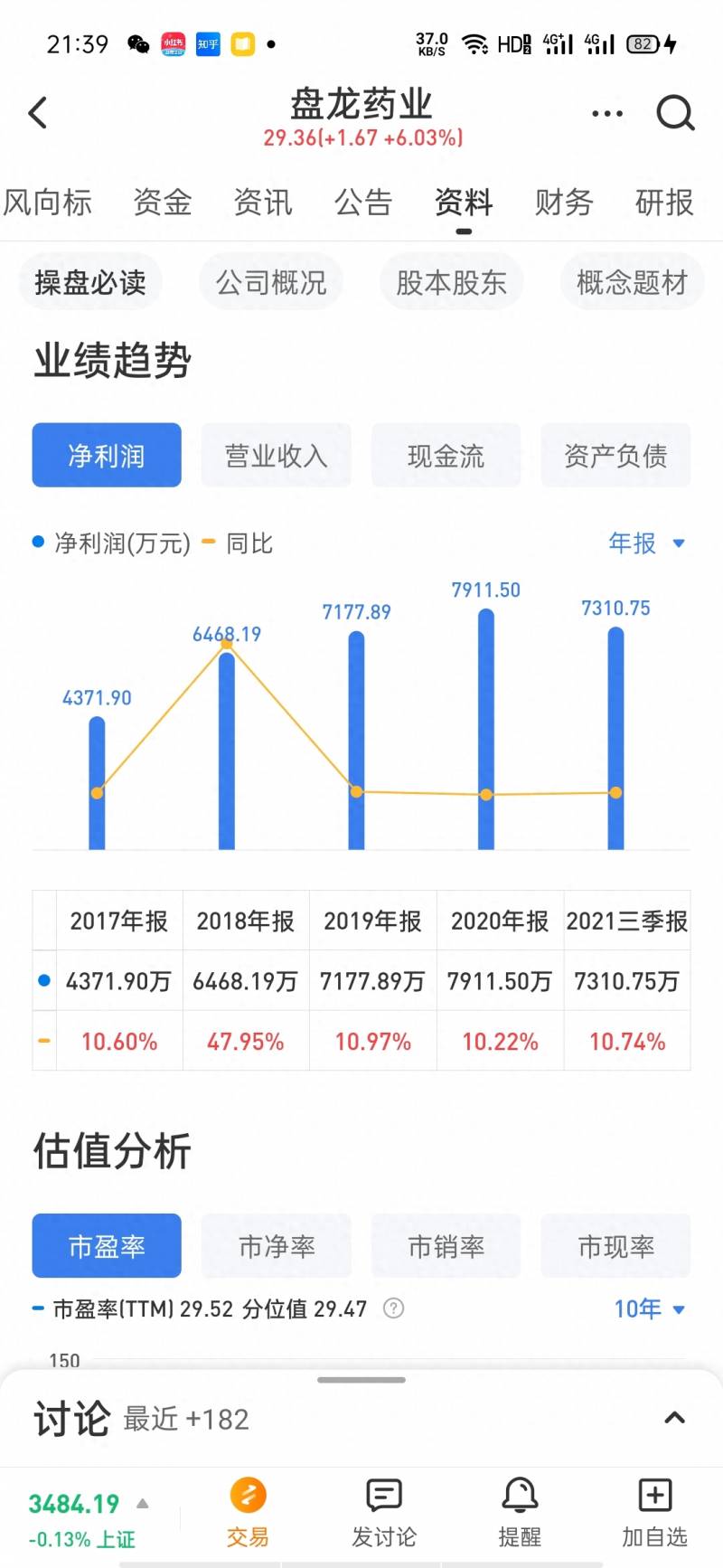 兴业转债中一签能赚多少钱？近期可转债上市收益如捡钱