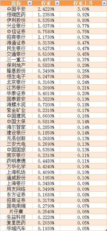 上证指数计算规则（说一说上证指数）