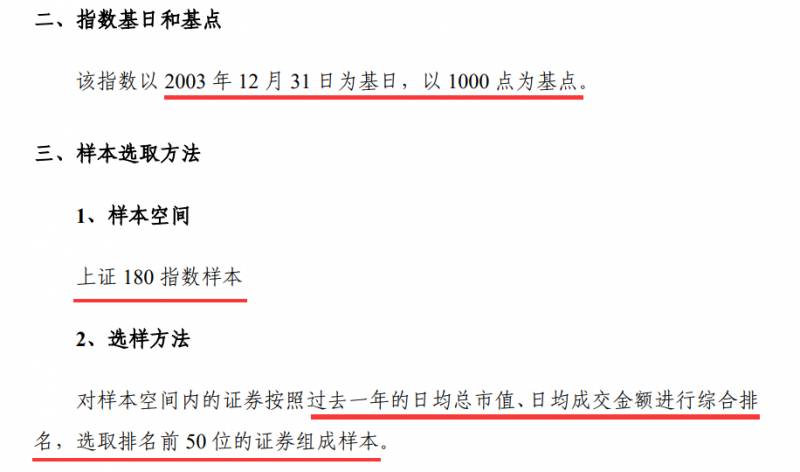 上证50是什么意思？上证50板块究竟应该怎么办？