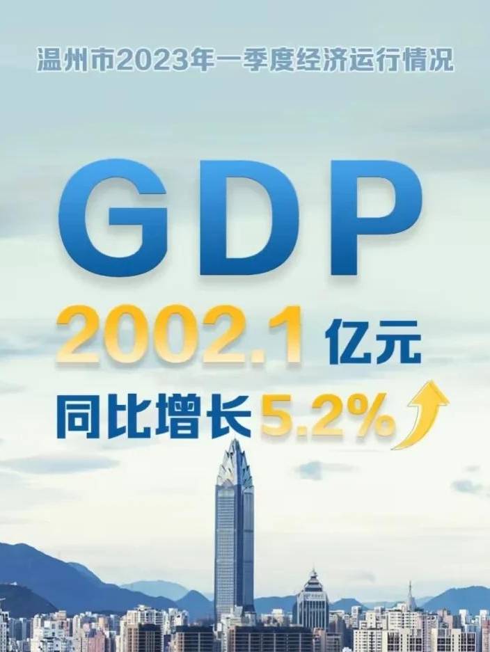 温州上市公司名单2023（总投资5793）