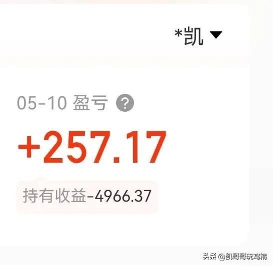 放量不涨？