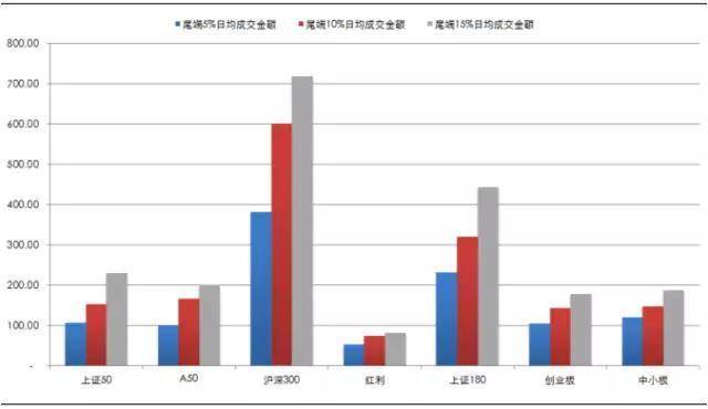 富时a50指数什么意思？富时A50期货指数和A股的关系