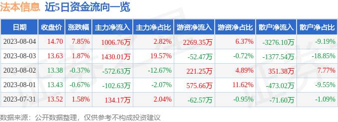 300925是什么股？300925