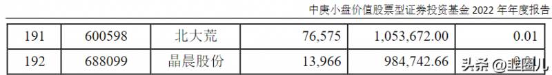 沪深指数是什么意思？不是沪深300？