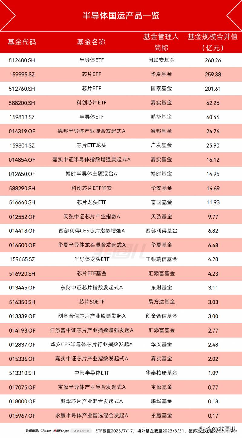 沪深指数是什么意思？不是沪深300？