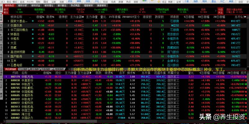 新华富时a50期指（富时A50期指单日暴跌5）