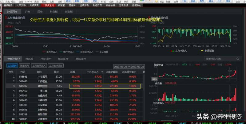 新华富时a50期指（富时A50期指单日暴跌5）