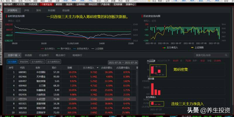 新华富时a50期指（富时A50期指单日暴跌5）