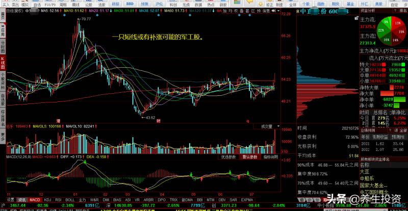 新华富时a50期指（富时A50期指单日暴跌5）