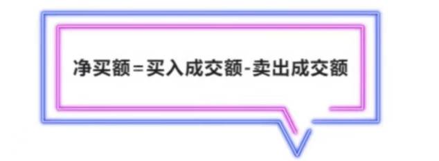 什么是北向资金是啥意思（北向资金）