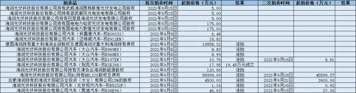 st海润怎么到新三板了？海润影业4月7日在新三板挂牌上市