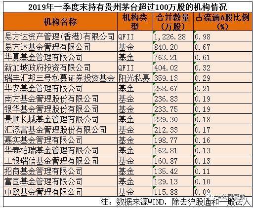 贵州茅台股票发行价是多少？贵州茅台盘中突破1000元大关