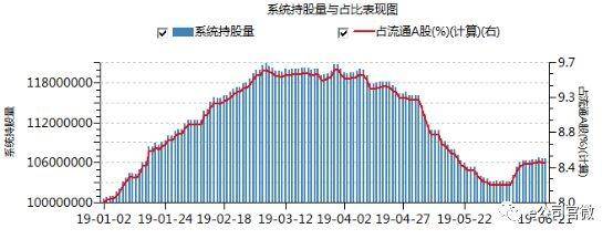 贵州茅台股票发行价是多少？贵州茅台盘中突破1000元大关