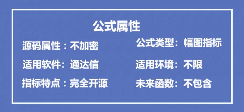 散户线指标（庄散分道扬镳）