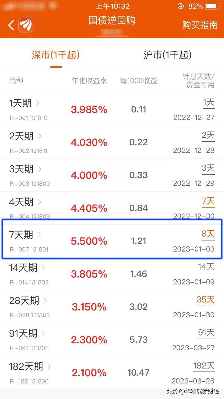 国债回购利率（年化利率达9%）