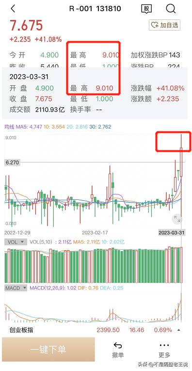 国债回购利率（年化利率达9%）