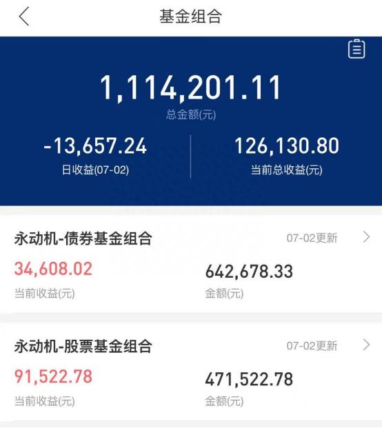 什么债券基金好？收益率最高的债券基金名单