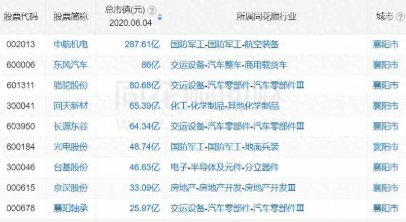 自贸区股票有哪些？福建自贸区概念股票火热相关板块股票信息一览表