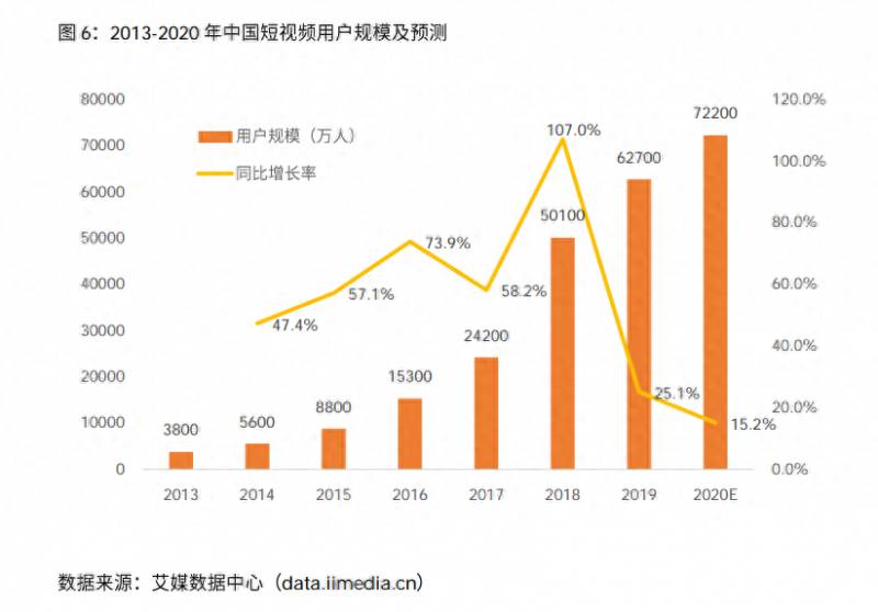 yy股票哪里上市欢聚时代股票代码是多少？欢聚时代财报前瞻